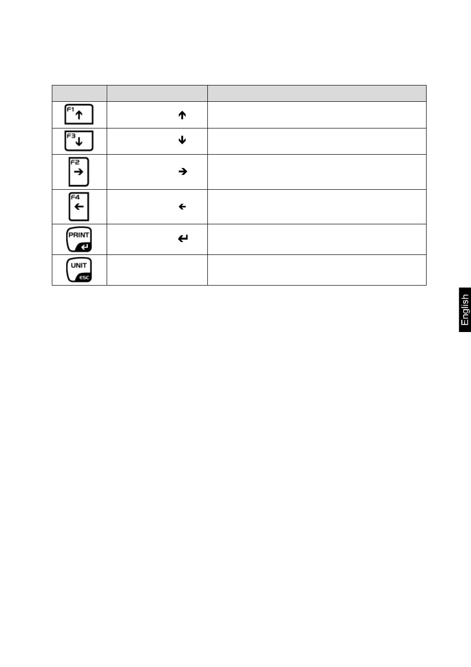1 navigation buttons / numeric input | KERN & SOHN AEJ 200-4CM User Manual | Page 15 / 119