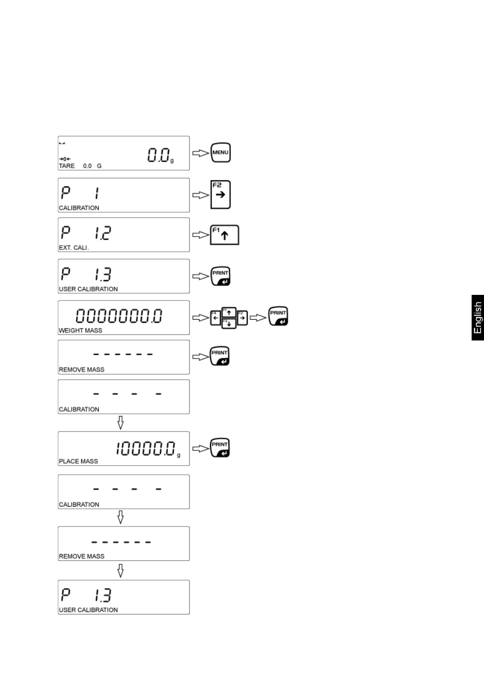 3 p1.3 be.just. user adjustment (model aes-c only) | KERN & SOHN AEJ 200-4CM User Manual | Page 29 / 119