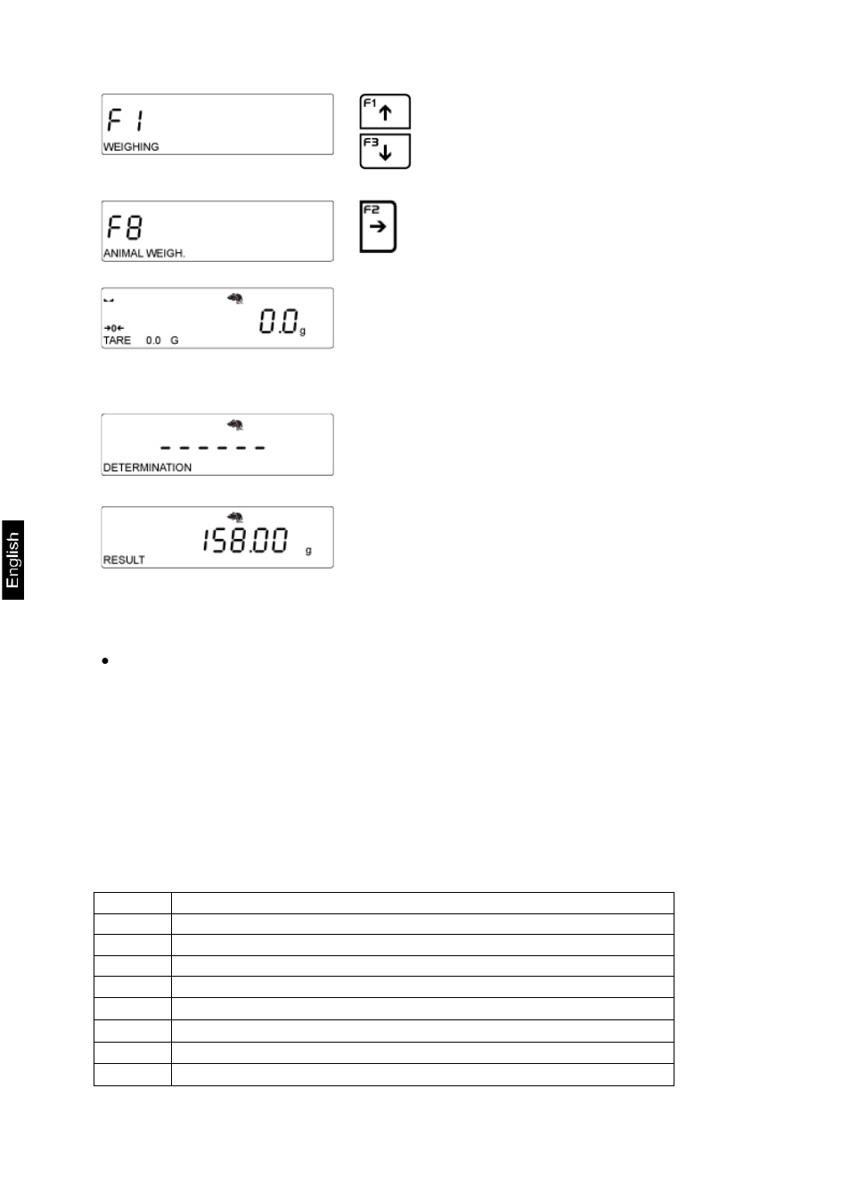 6 statistics | KERN & SOHN AEJ 200-4CM User Manual | Page 74 / 119