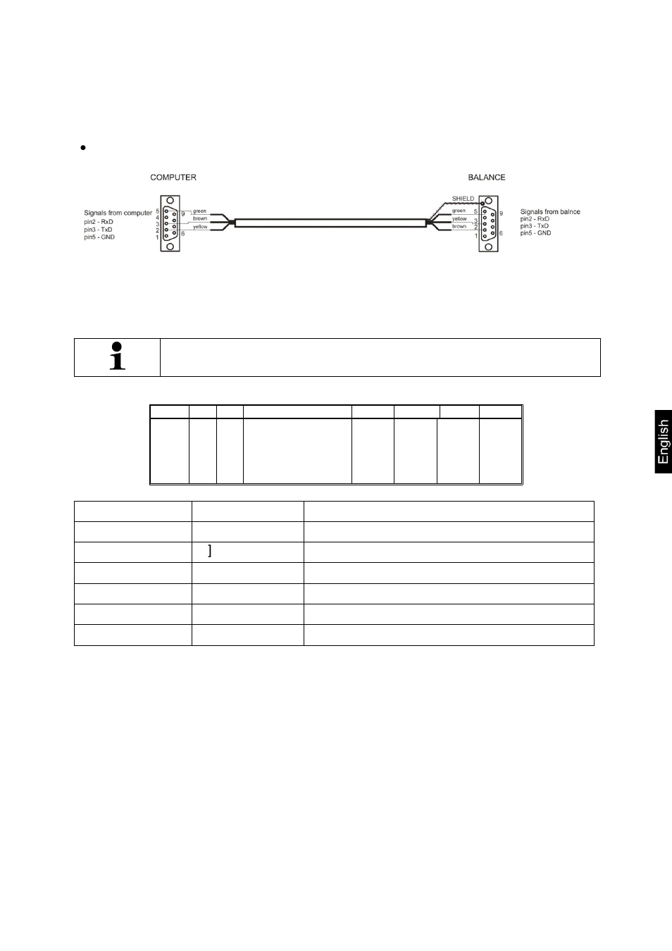 3 interface cable, 4 output log, 1 issue after pressing the print ´button | KERN & SOHN AEJ 200-4CM User Manual | Page 93 / 119