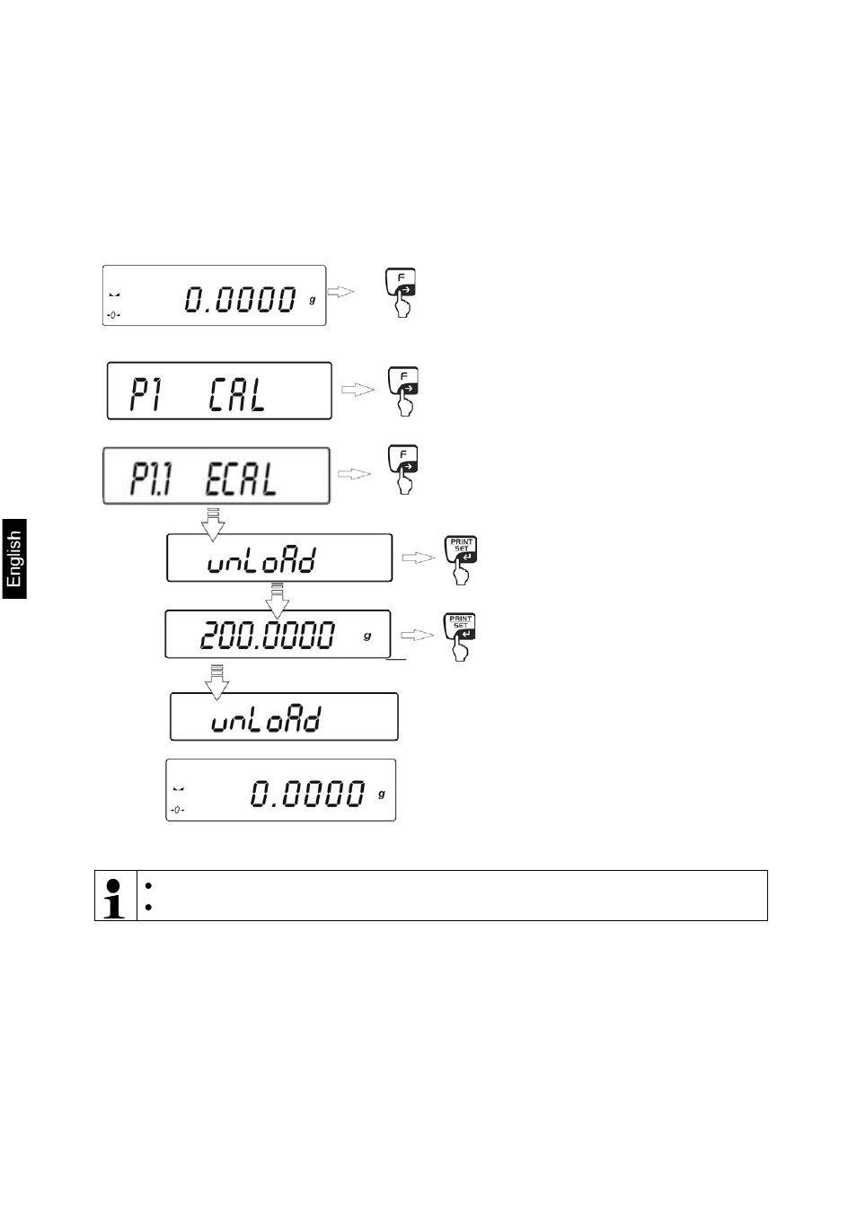 2 p1.2 ecal - external adjustment (aes models) | KERN & SOHN AEJ 100-4NM User Manual | Page 22 / 85