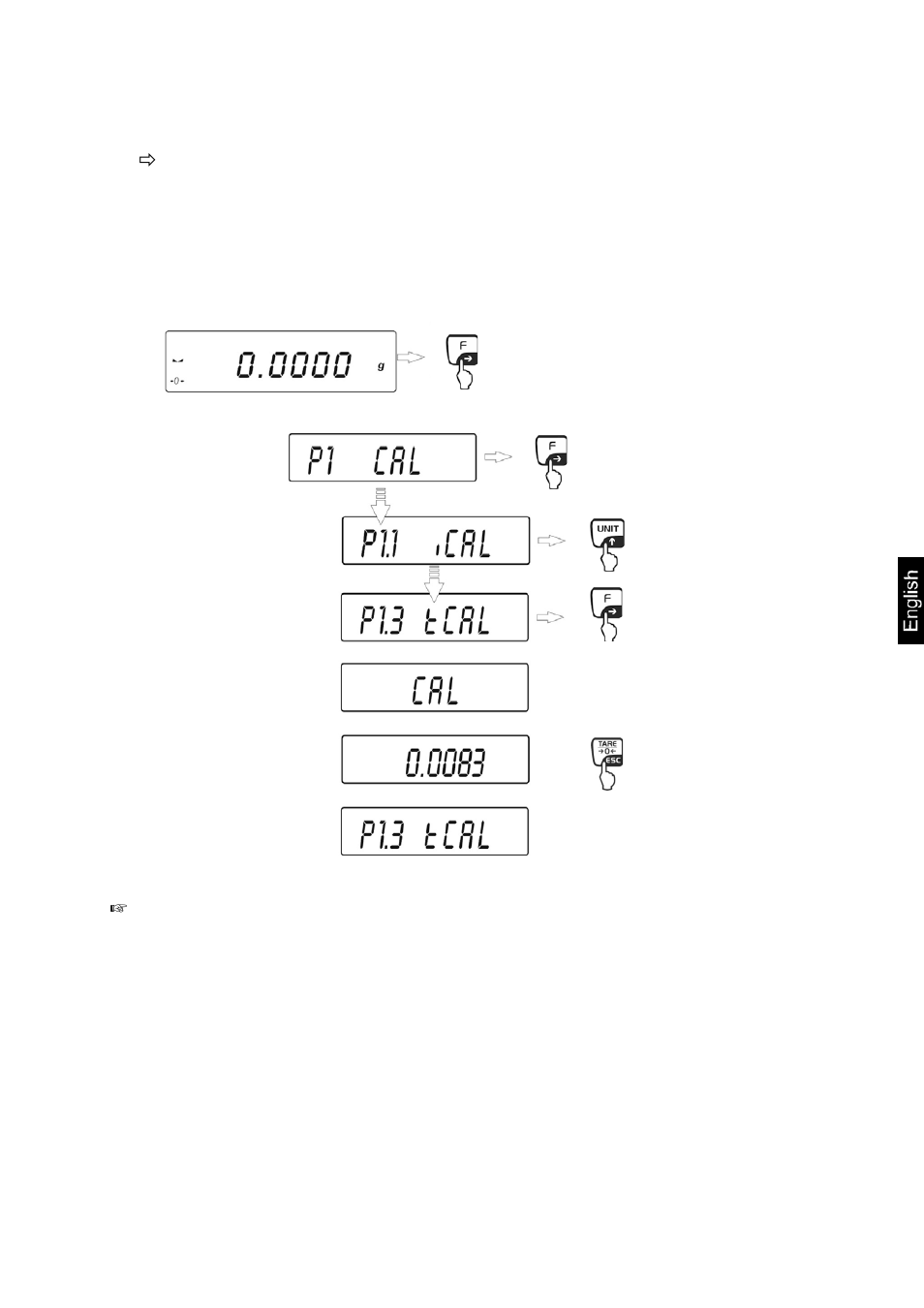 3 p1.3 tcal – adjustment test | KERN & SOHN AEJ 100-4NM User Manual | Page 23 / 85