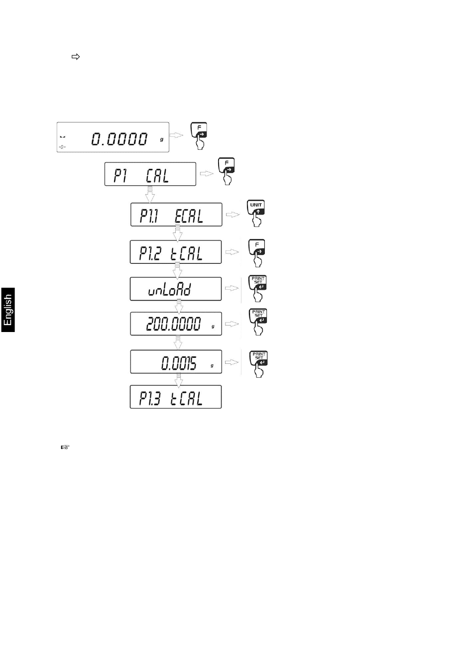 KERN & SOHN AEJ 100-4NM User Manual | Page 24 / 85