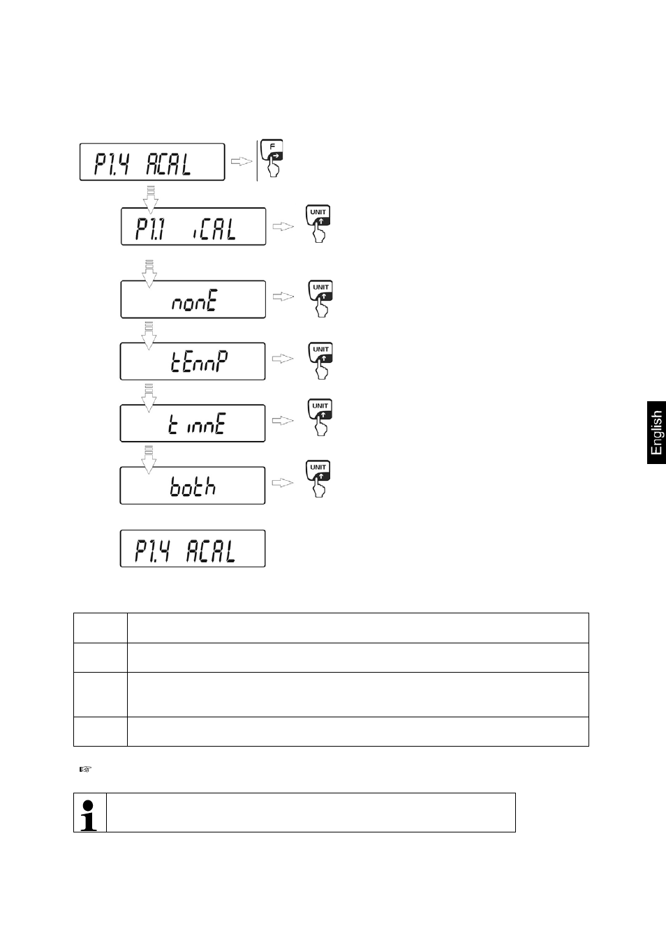 KERN & SOHN AEJ 100-4NM User Manual | Page 25 / 85