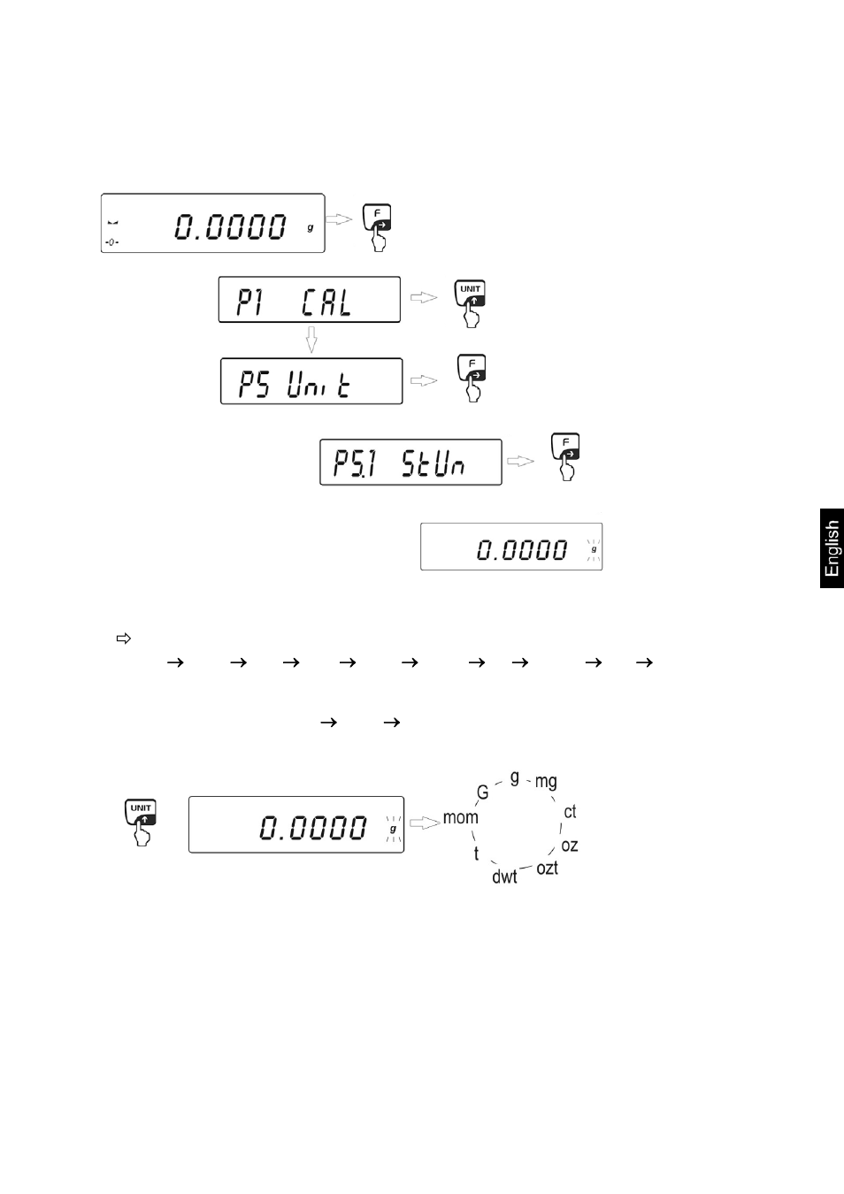 3 standard weighing unit | KERN & SOHN AEJ 100-4NM User Manual | Page 35 / 85