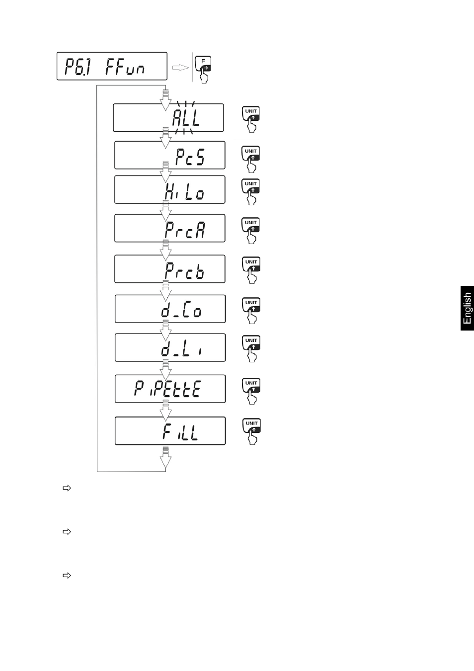 KERN & SOHN AEJ 100-4NM User Manual | Page 39 / 85