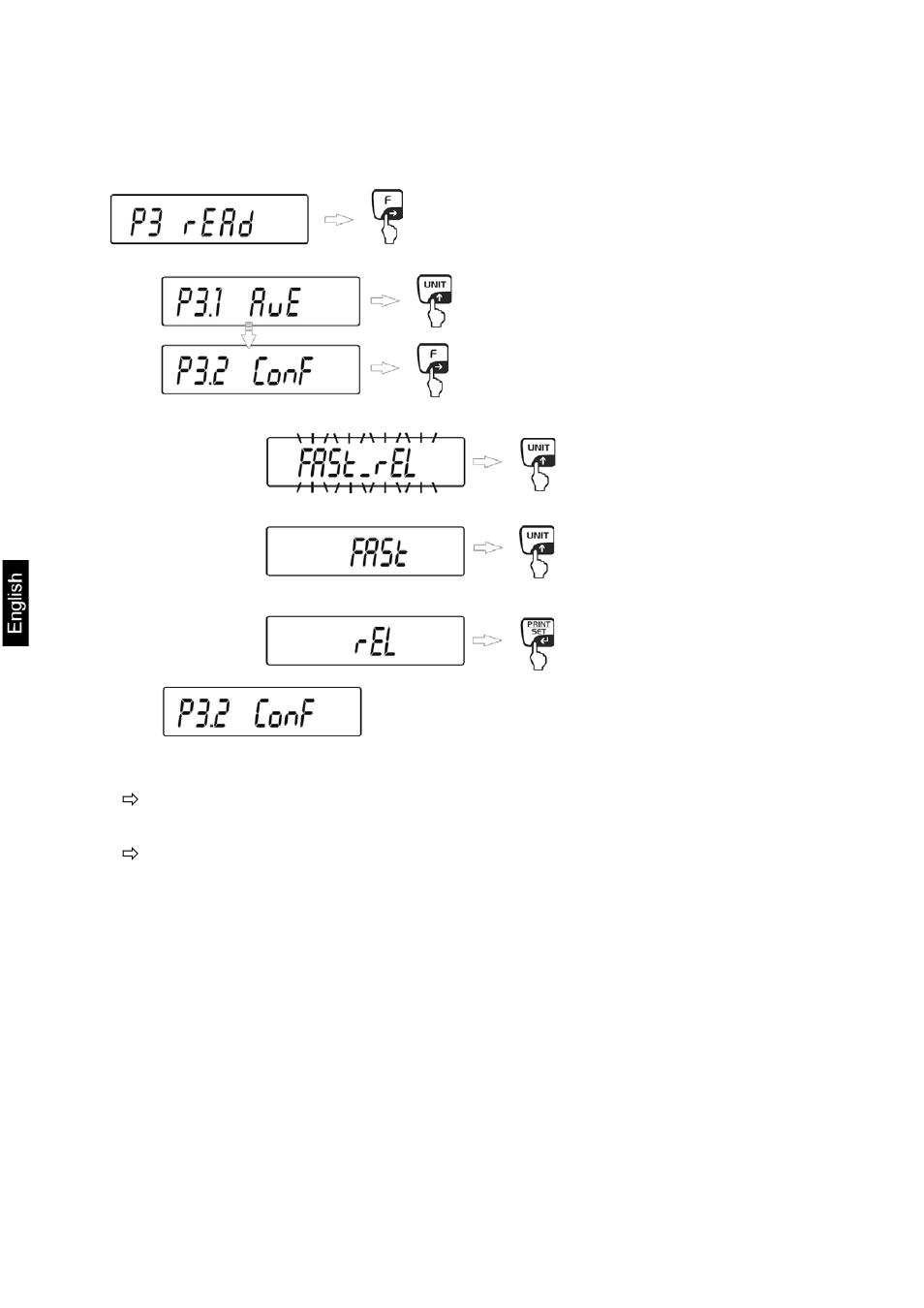 KERN & SOHN AEJ 100-4NM User Manual | Page 42 / 85