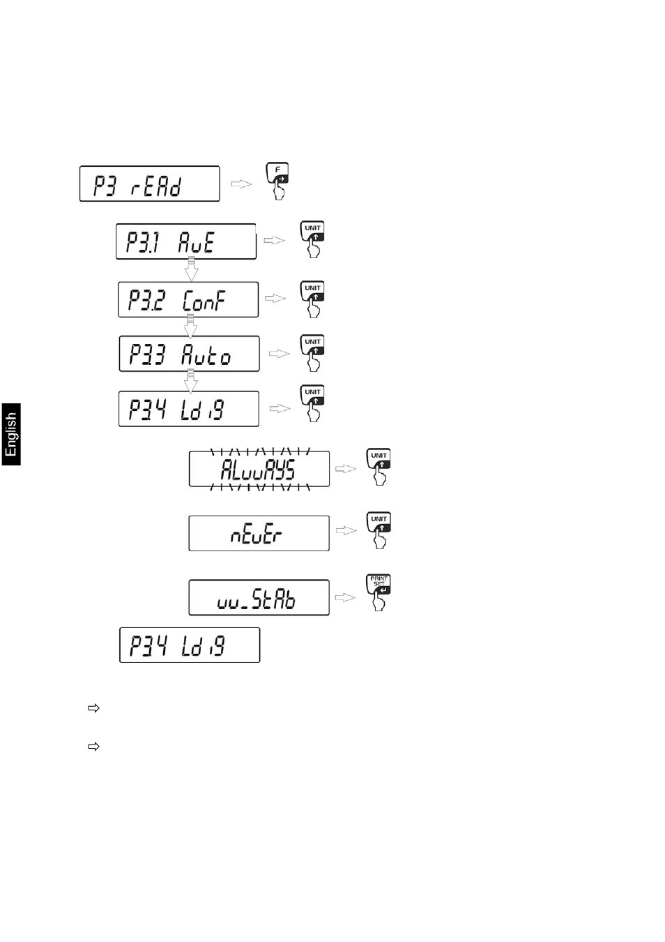 4 hide last decimal place | KERN & SOHN AEJ 100-4NM User Manual | Page 44 / 85