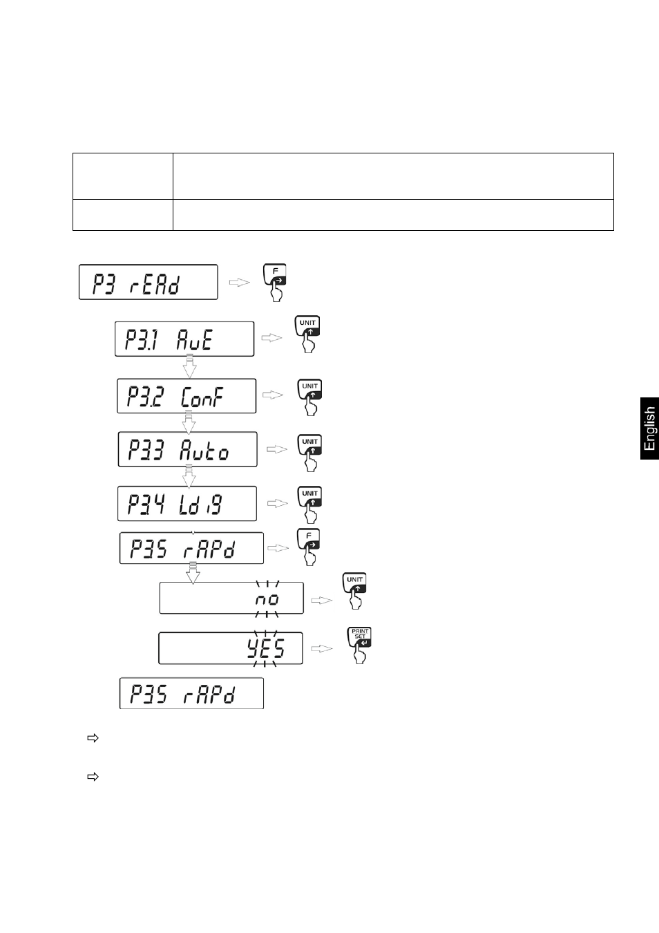 5 dispensing mode “rapid | KERN & SOHN AEJ 100-4NM User Manual | Page 45 / 85