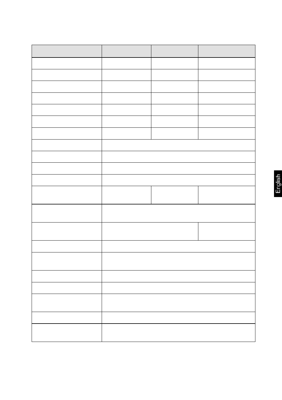 1 technical data | KERN & SOHN AEJ 100-4NM User Manual | Page 5 / 85