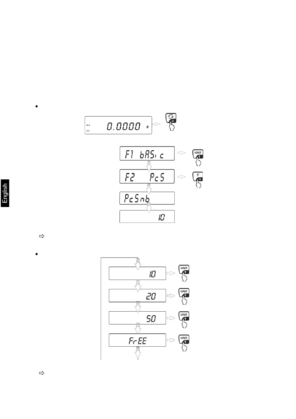 1 parts counting | KERN & SOHN AEJ 100-4NM User Manual | Page 54 / 85