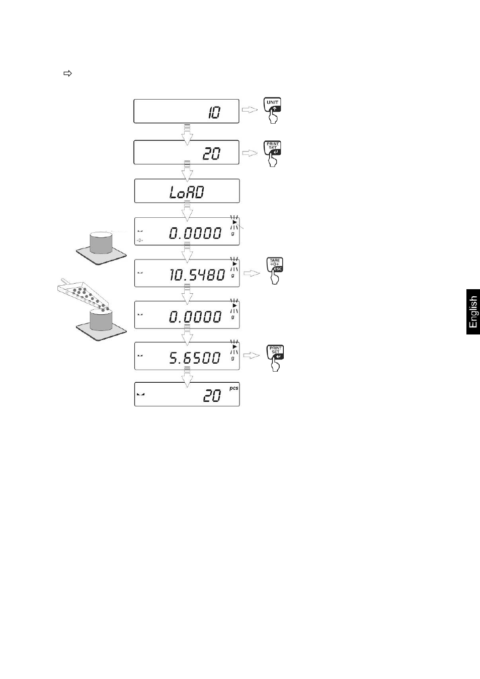 KERN & SOHN AEJ 100-4NM User Manual | Page 55 / 85