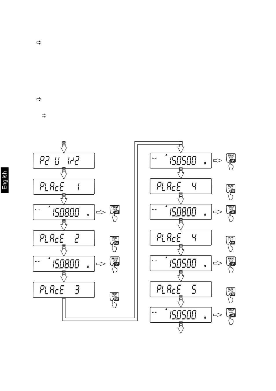 KERN & SOHN AEJ 100-4NM User Manual | Page 68 / 85