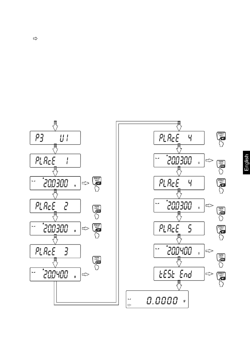 KERN & SOHN AEJ 100-4NM User Manual | Page 69 / 85