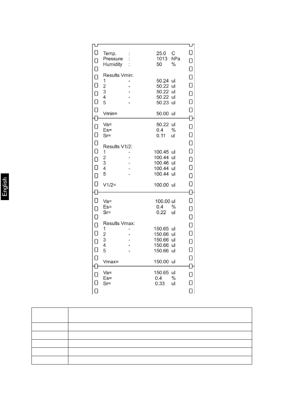 KERN & SOHN AEJ 100-4NM User Manual | Page 70 / 85