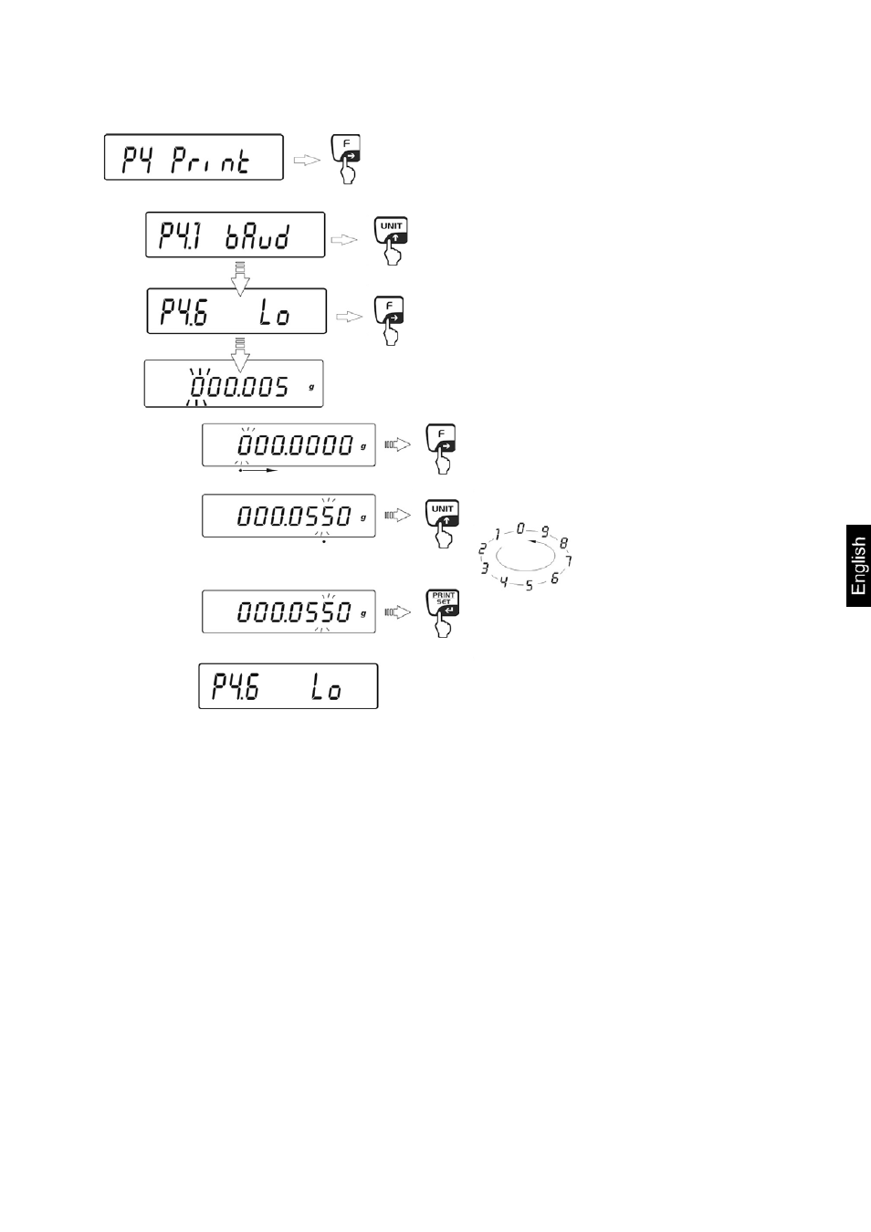 KERN & SOHN AEJ 100-4NM User Manual | Page 77 / 85