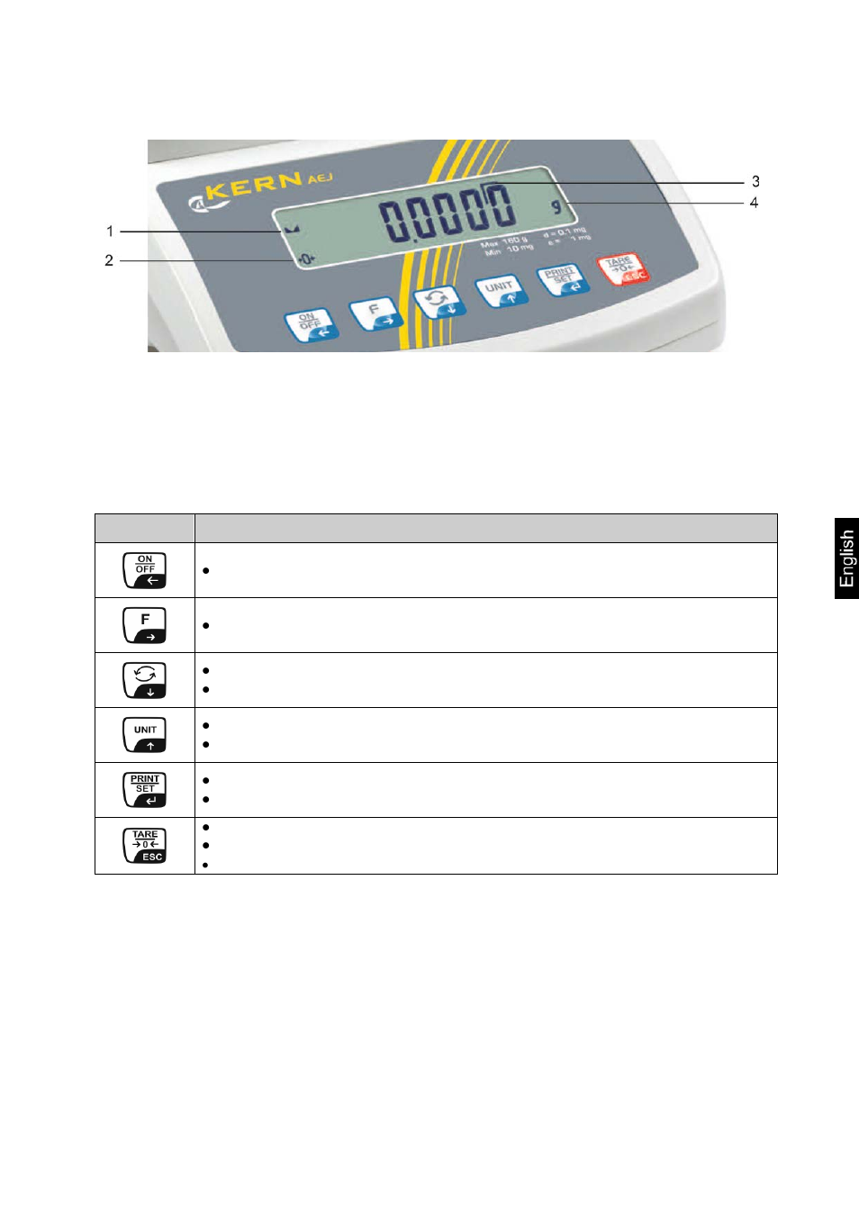 1 display and keyboard summary | KERN & SOHN AEJ 100-4NM User Manual | Page 9 / 85