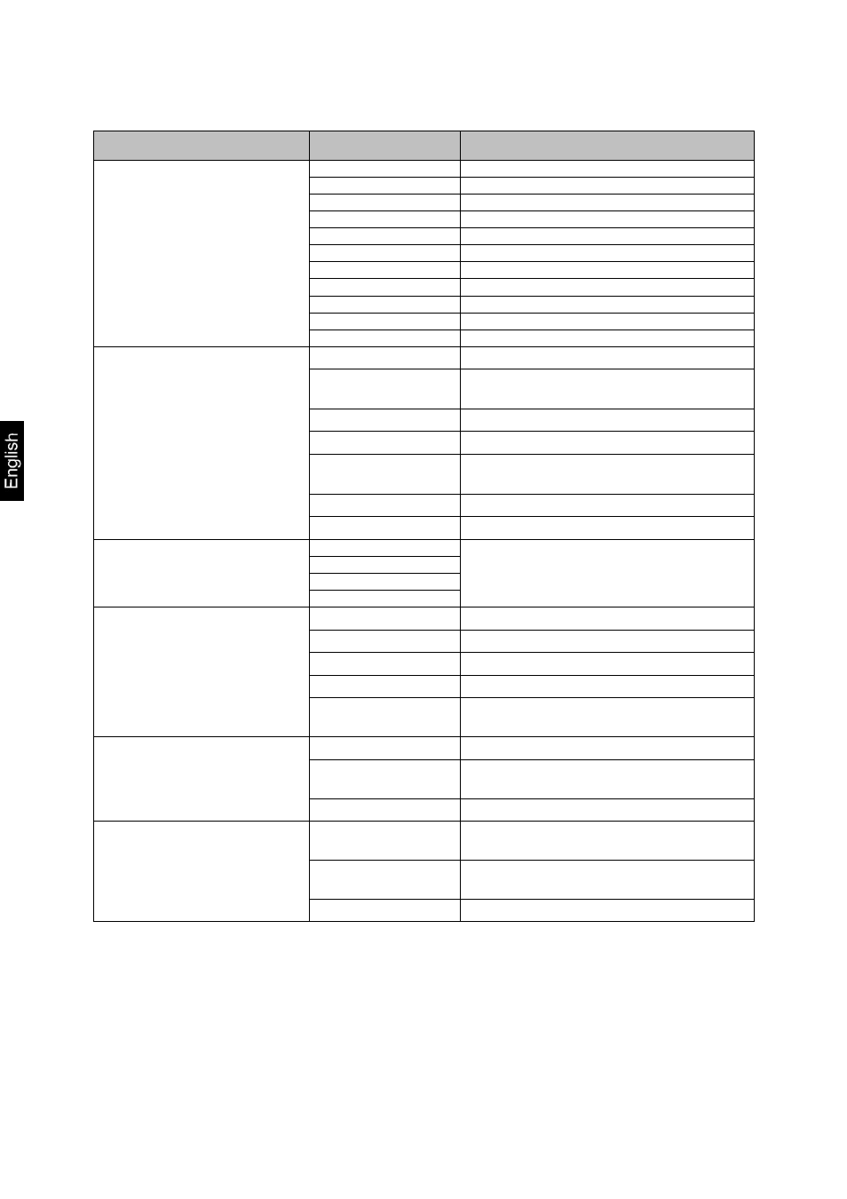 KERN & SOHN ALT 250-4B User Manual | Page 36 / 94