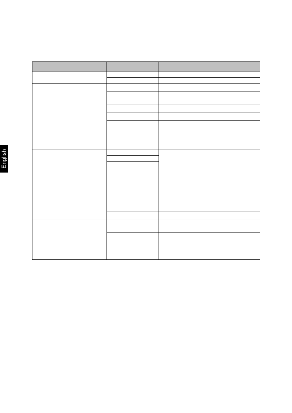 KERN & SOHN ALT 250-4B User Manual | Page 38 / 94