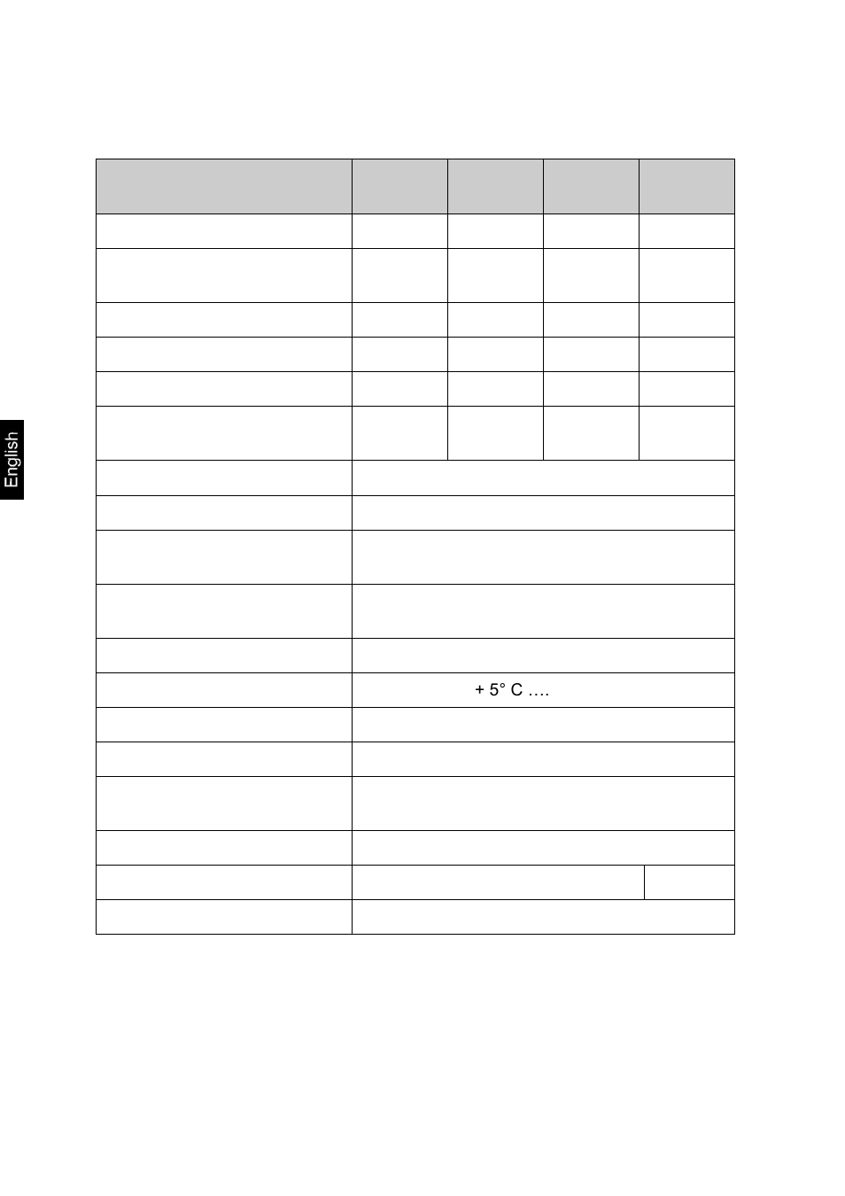 1technical data | KERN & SOHN ALT 250-4B User Manual | Page 4 / 94