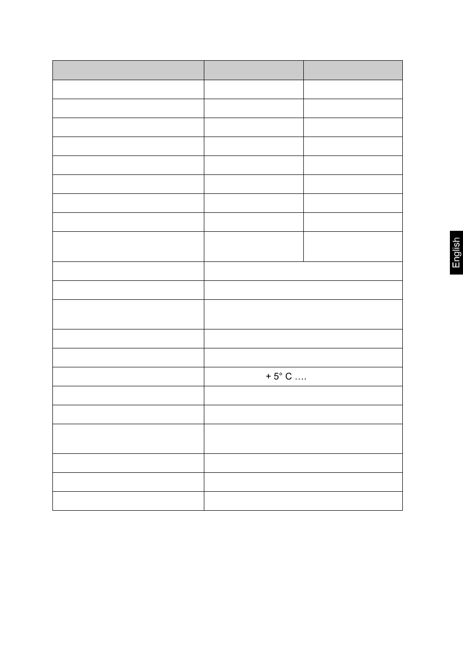 KERN & SOHN ALT 250-4B User Manual | Page 5 / 94
