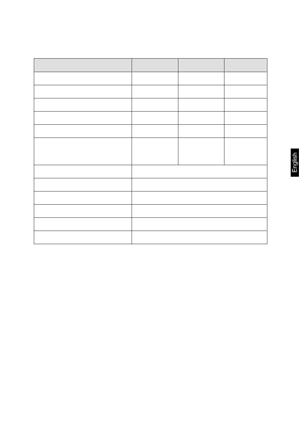 1 technical data, Technical data | KERN & SOHN ECE 50K20 User Manual | Page 3 / 12