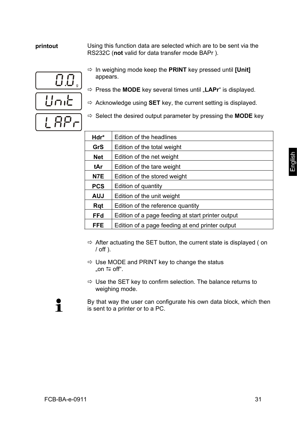 Printout, Vn t, Lapr | KERN & SOHN FCB 24K2 User Manual | Page 31 / 36