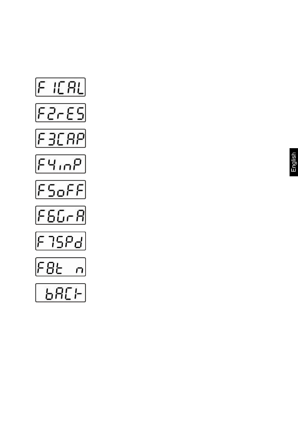 Menu overview | KERN & SOHN FFN 25K10IPM User Manual | Page 26 / 32