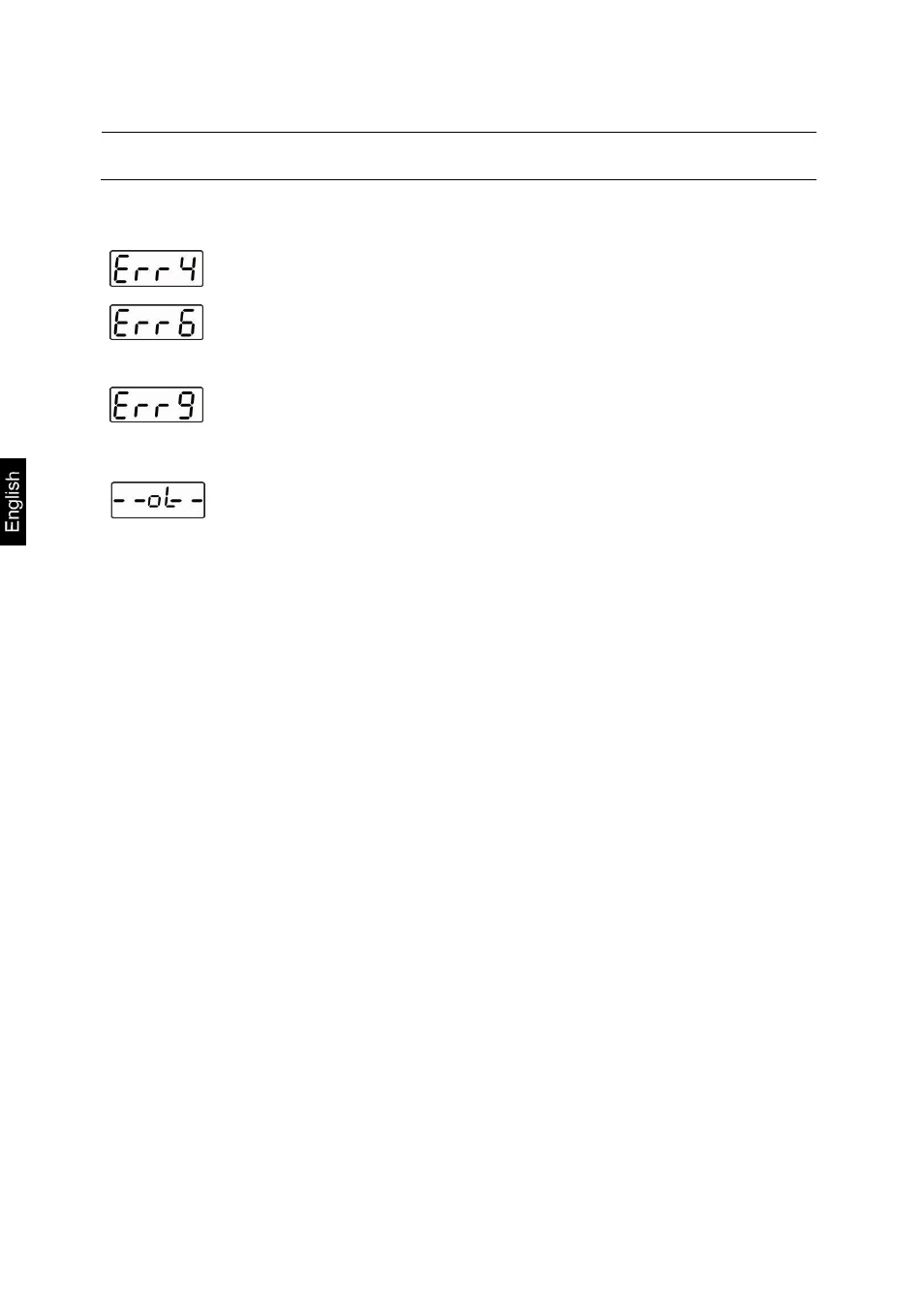 Error messages, 10 error messages | KERN & SOHN FFN 25K10IPM User Manual | Page 29 / 32