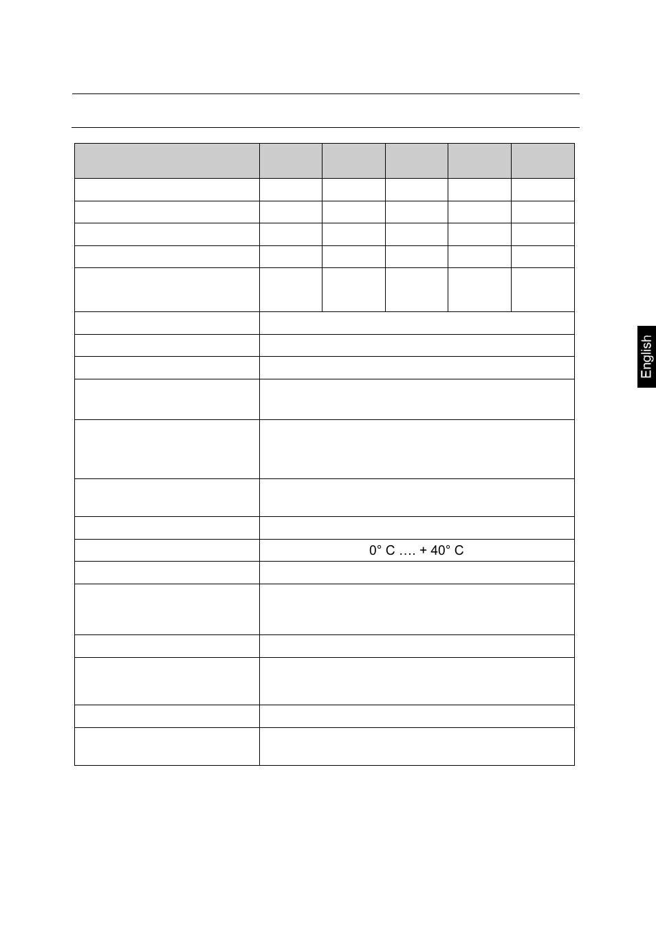 Technical data, 1 technical data | KERN & SOHN FFN 25K10IPM User Manual | Page 4 / 32