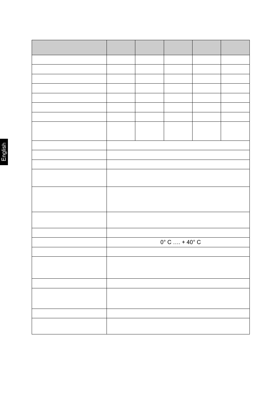 KERN & SOHN FFN 25K10IPM User Manual | Page 5 / 32