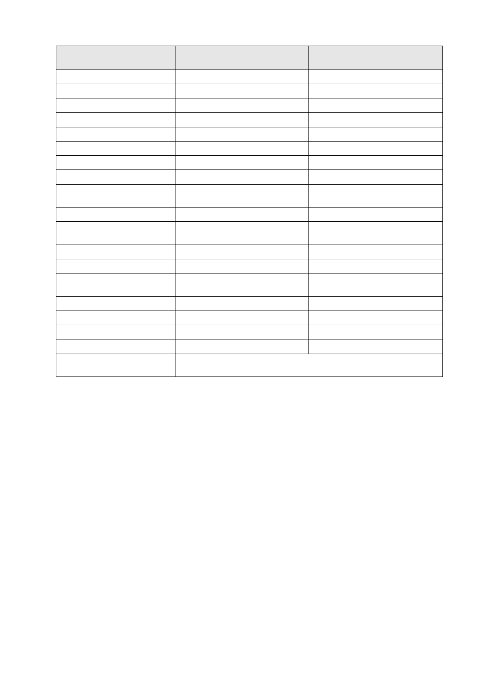 KERN & SOHN DS User Manual | Page 12 / 42