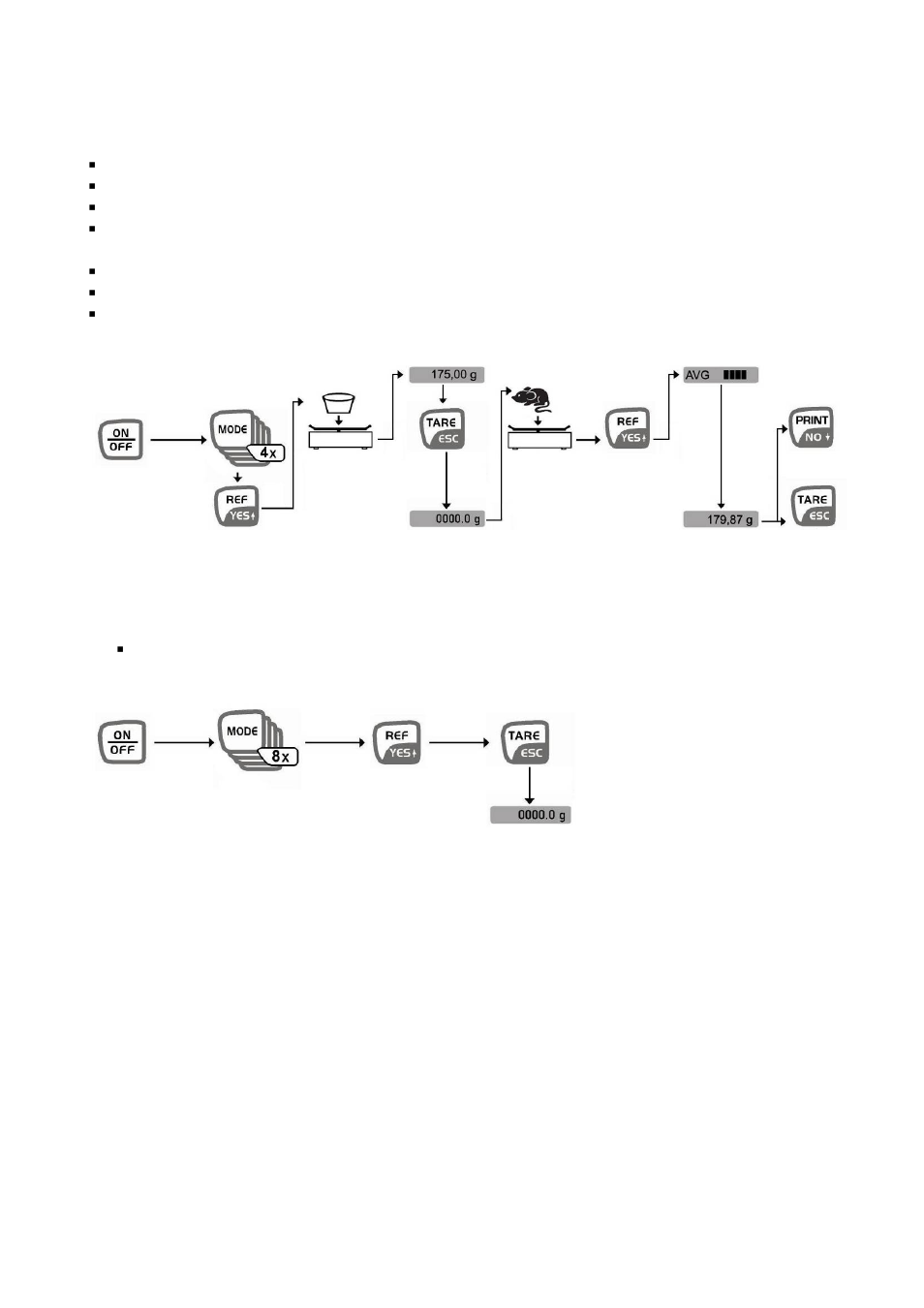 13 animal weighing, 14 swap | KERN & SOHN DS User Manual | Page 33 / 42