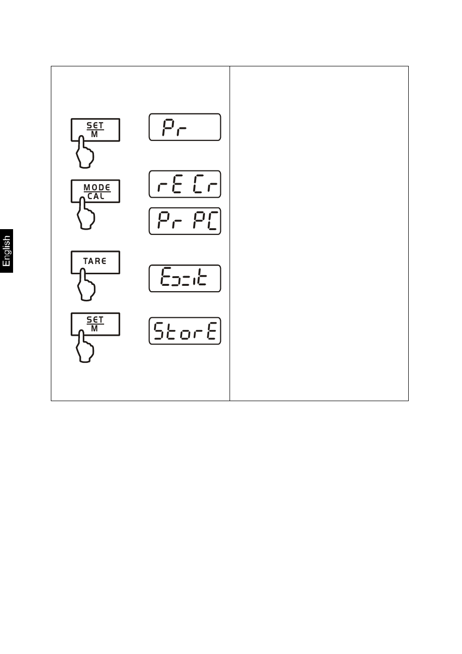 Re cr, Pl pc, Stqre | KERN & SOHN FKB 65K1A User Manual | Page 22 / 39