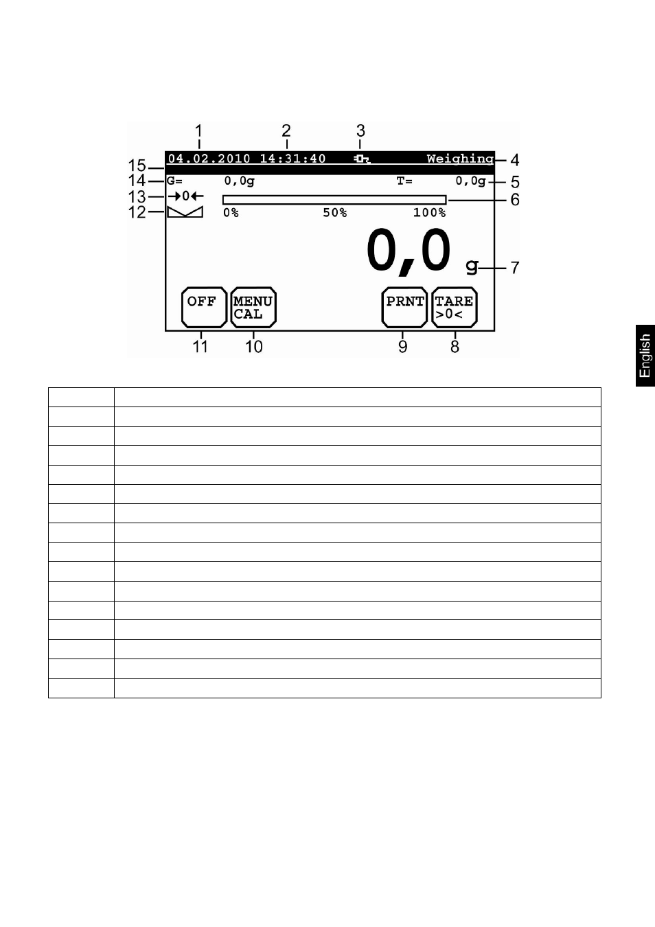 2 screen operating mode weighing | KERN & SOHN IKT User Manual | Page 26 / 53