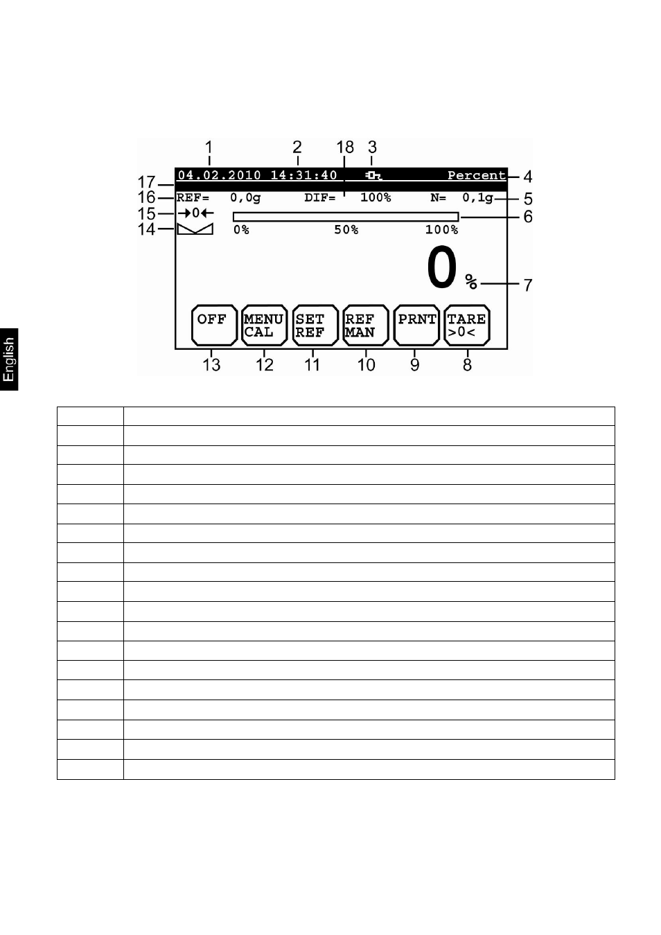 7 screen operating mode percentage | KERN & SOHN IKT User Manual | Page 35 / 53