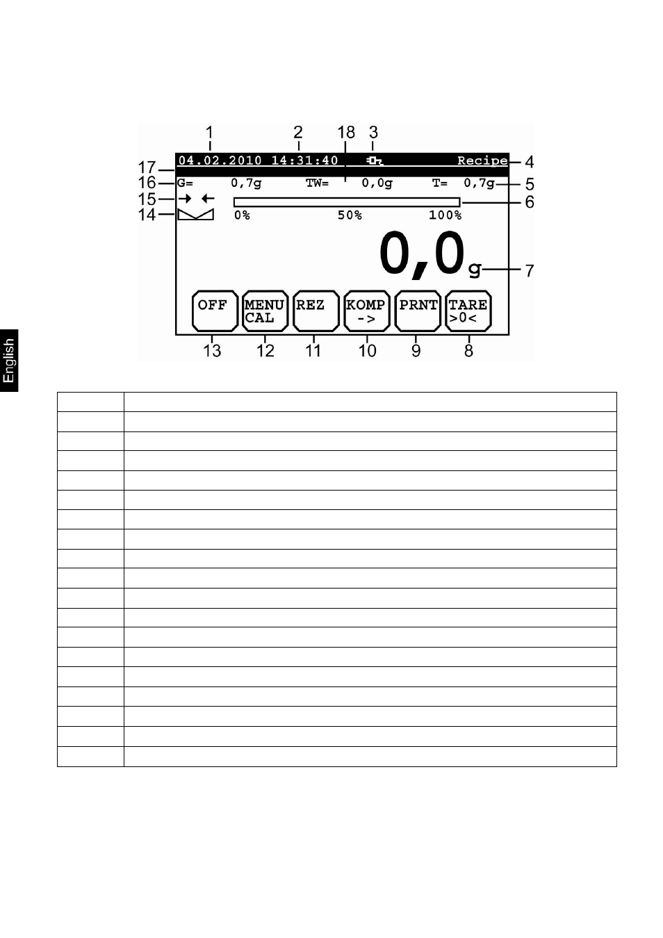 9 screen operating mode formulation | KERN & SOHN IKT User Manual | Page 39 / 53