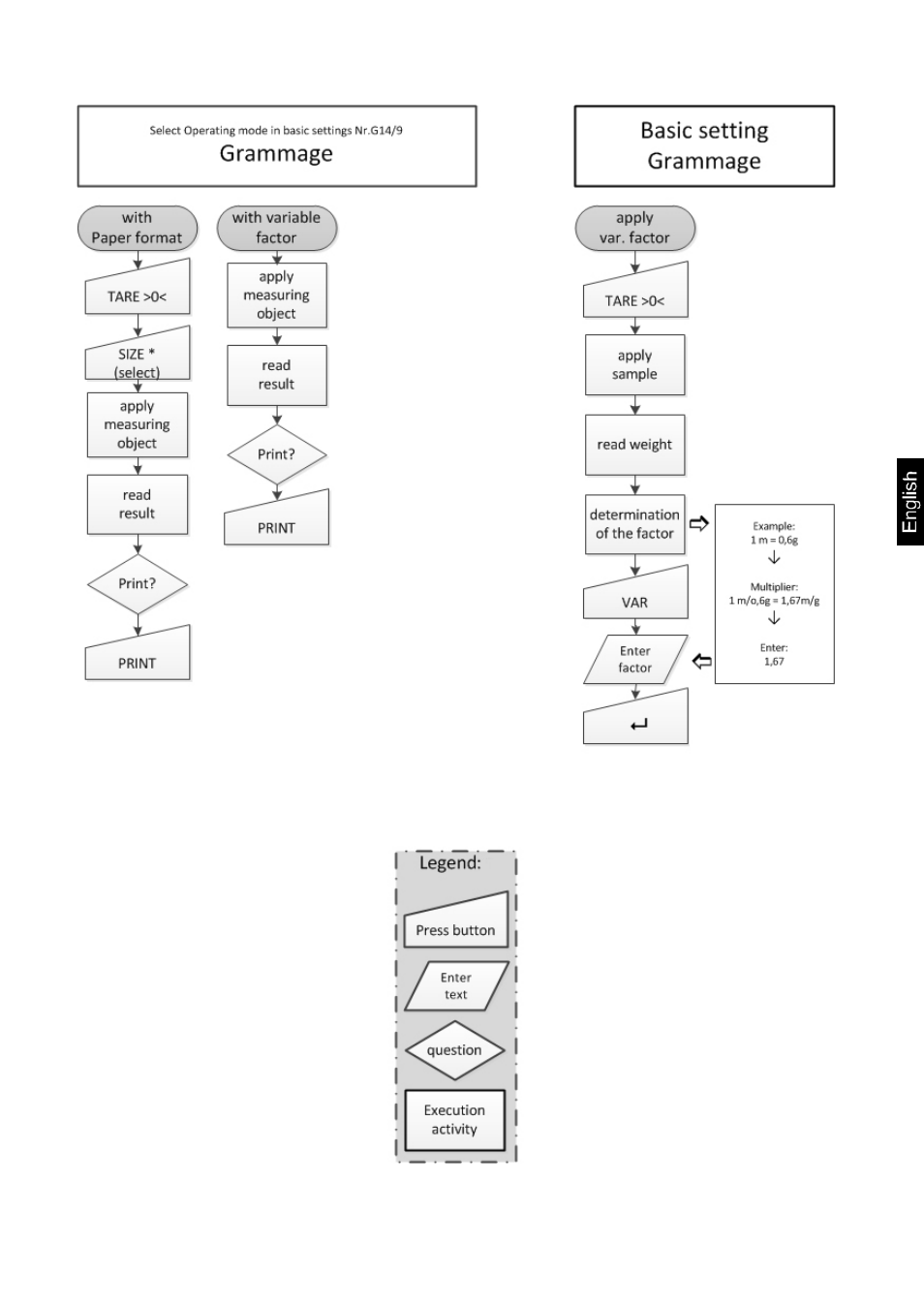 KERN & SOHN IKT User Manual | Page 42 / 53