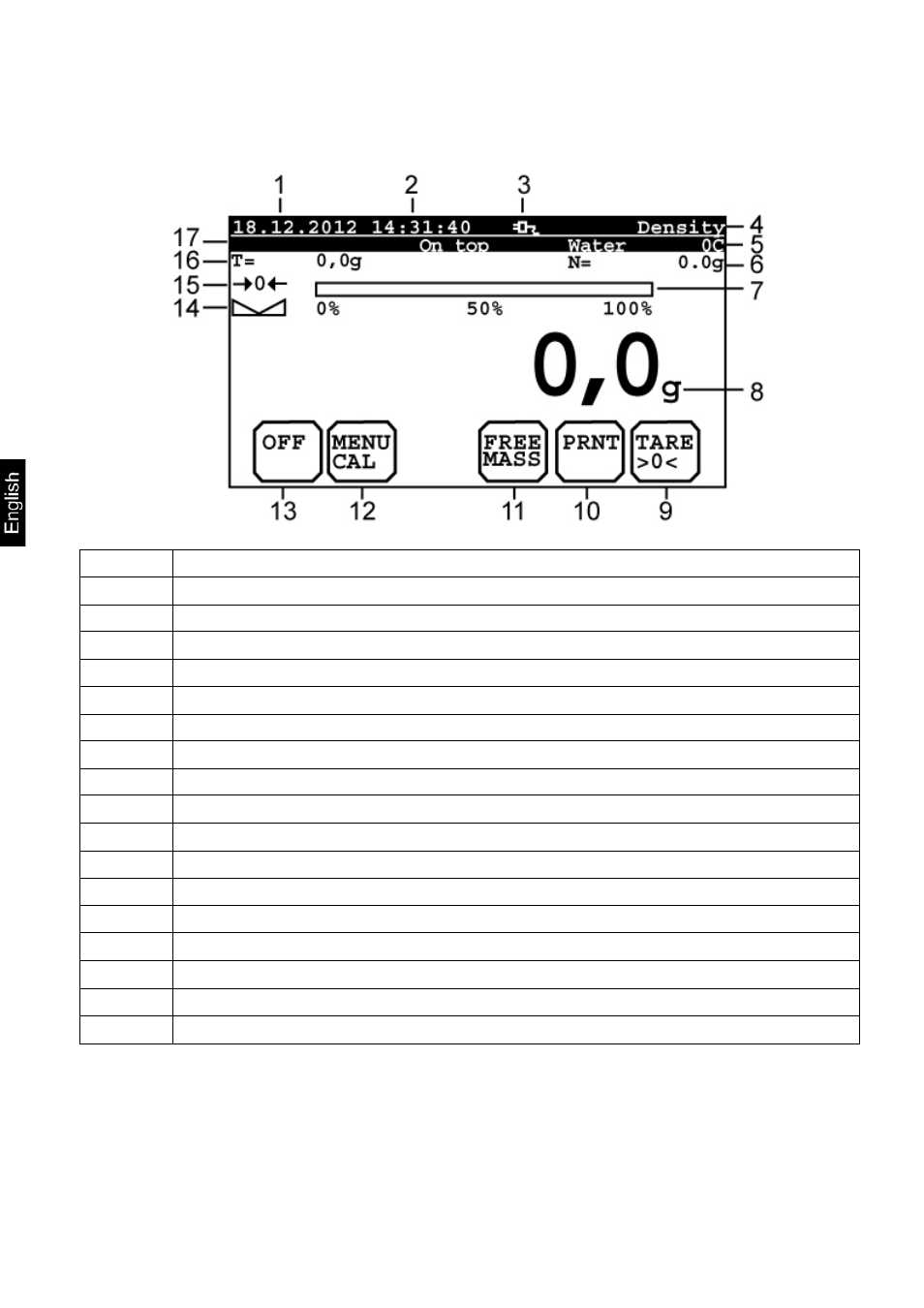 11 screen operating mode density | KERN & SOHN IKT User Manual | Page 43 / 53