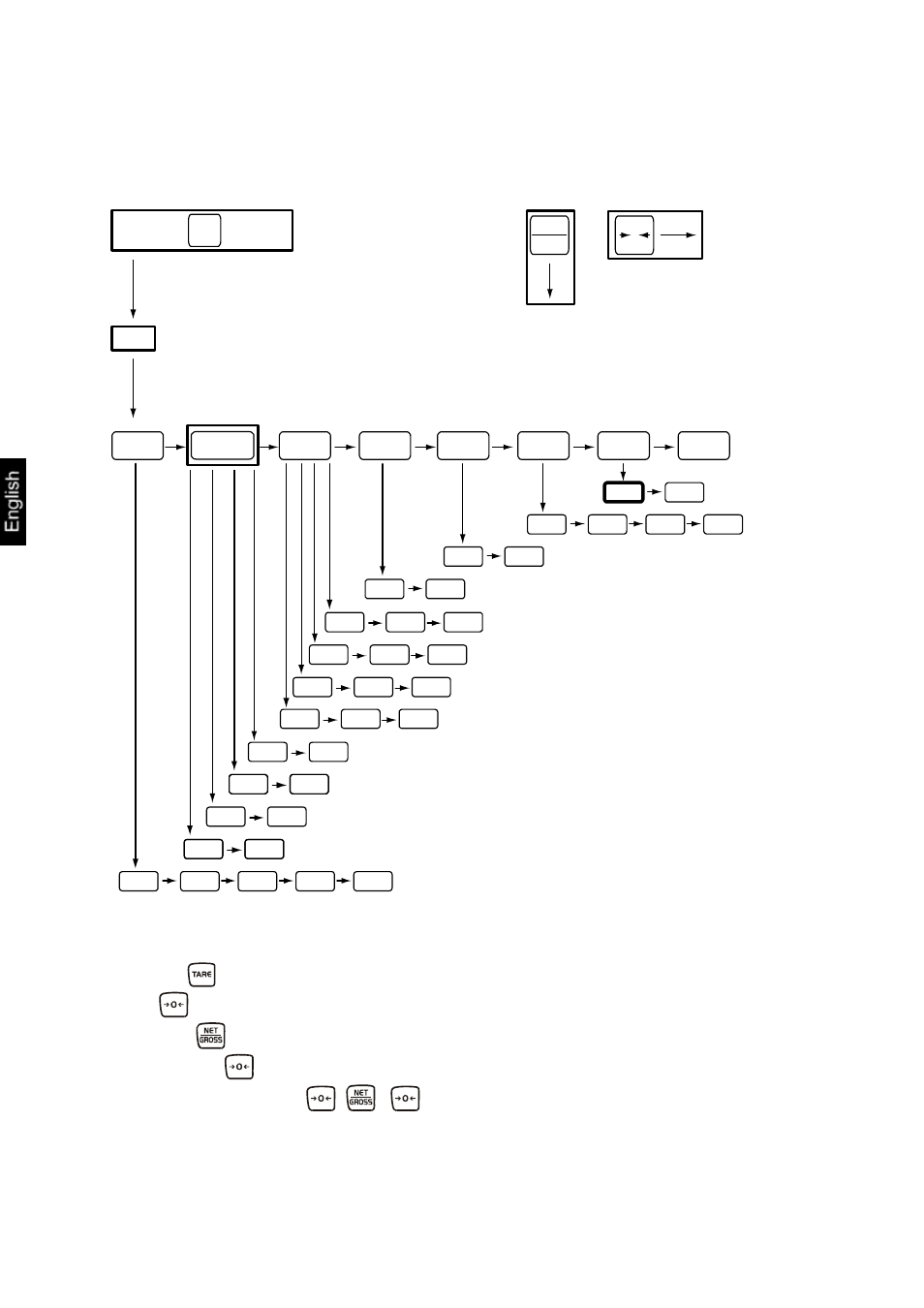 Overview of the possible software settings | KERN & SOHN FOB 30K10LM User Manual | Page 14 / 21