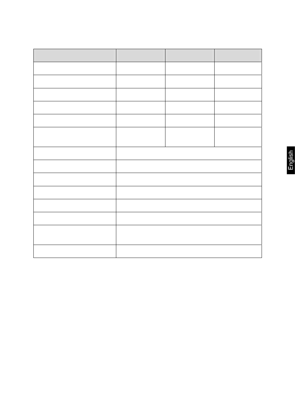 KERN & SOHN FOB 30K10LM User Manual | Page 5 / 21