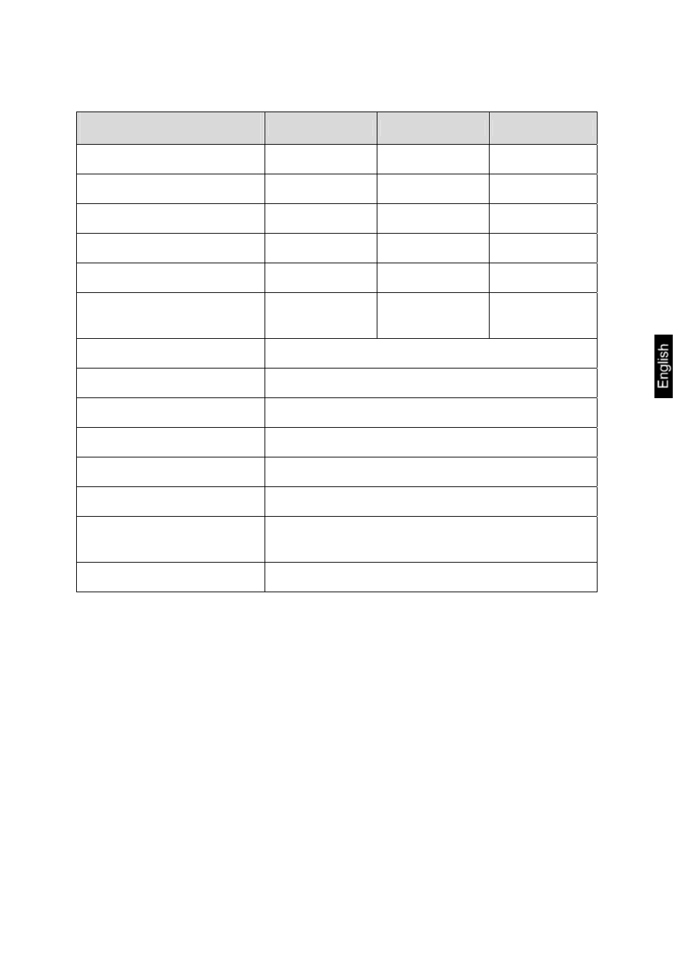 KERN & SOHN FOB 30K10LM User Manual | Page 7 / 21