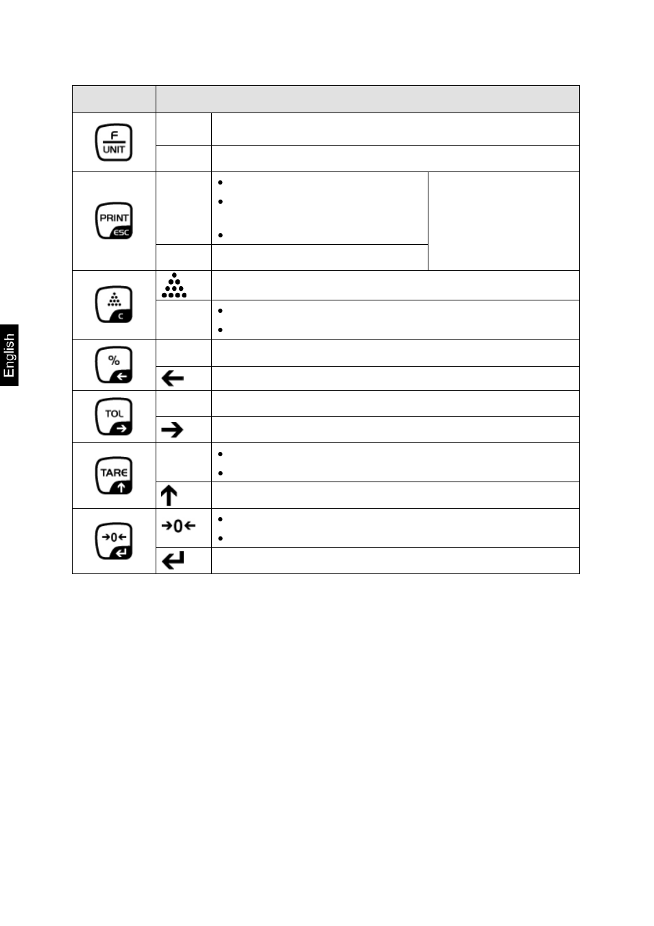 KERN & SOHN GAB 30K-3PM User Manual | Page 10 / 39