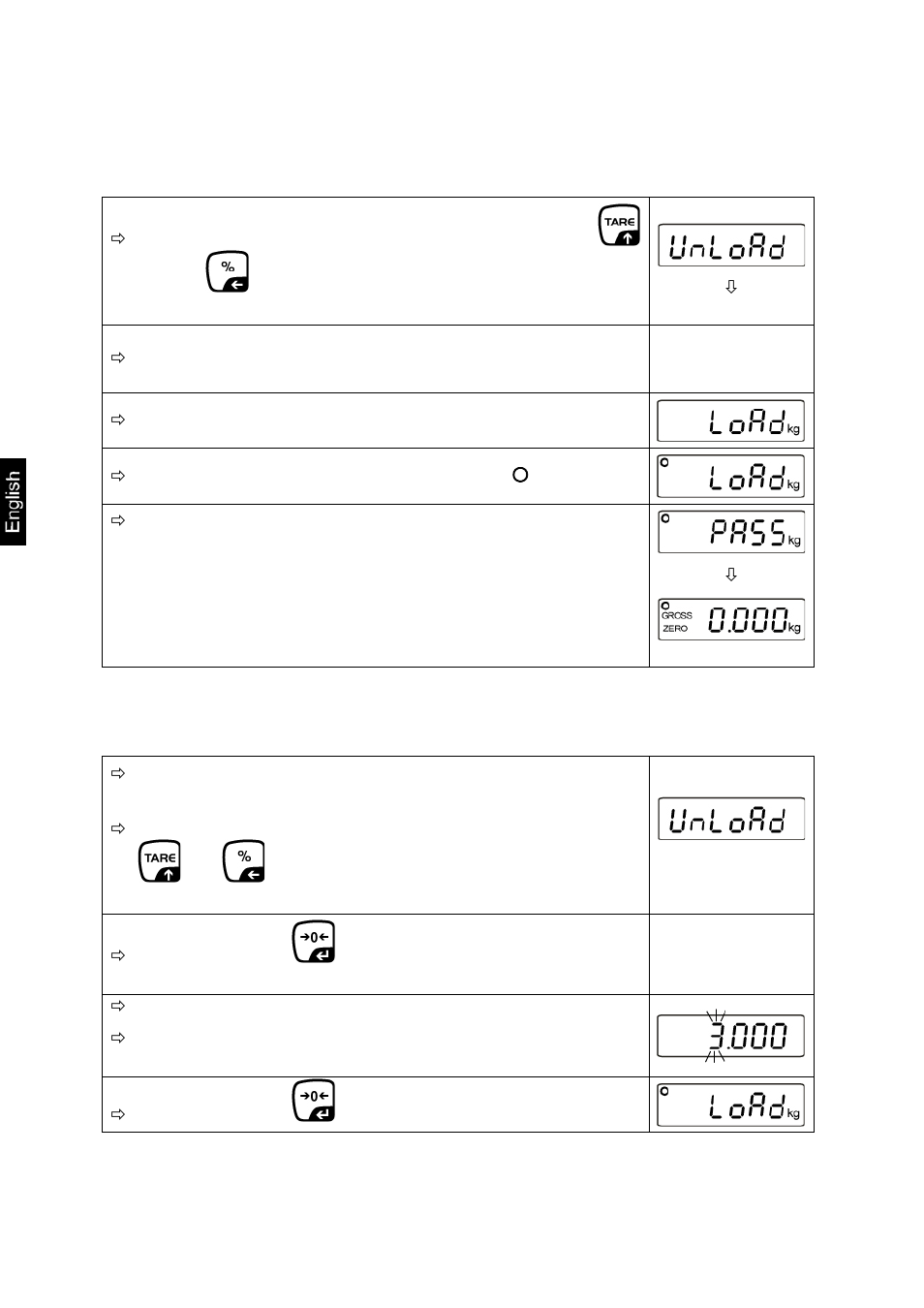 8 non-verifiable models, 9 verifiable models | KERN & SOHN GAB 30K-3PM User Manual | Page 18 / 39