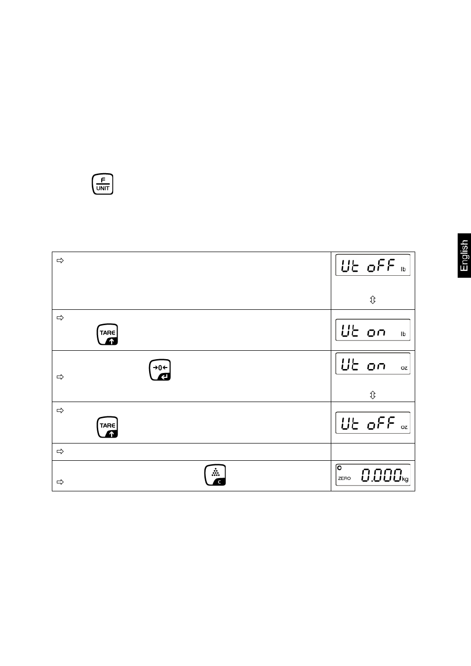 4 overload warning, 5 weighing units switch-over | KERN & SOHN GAB 30K-3PM User Manual | Page 23 / 39