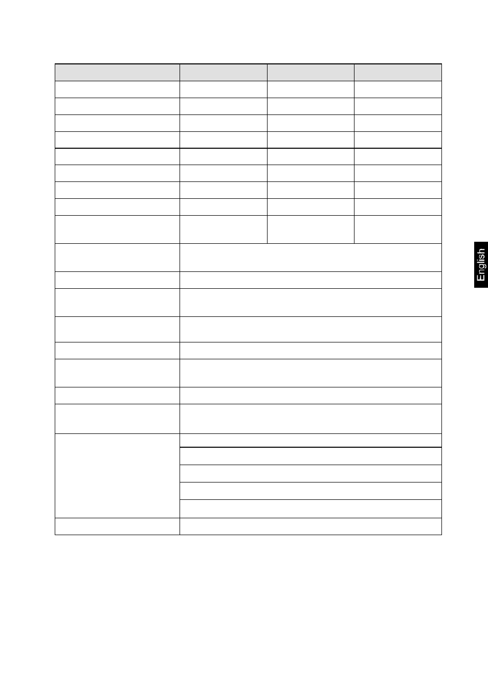 KERN & SOHN GAB 30K-3PM User Manual | Page 5 / 39