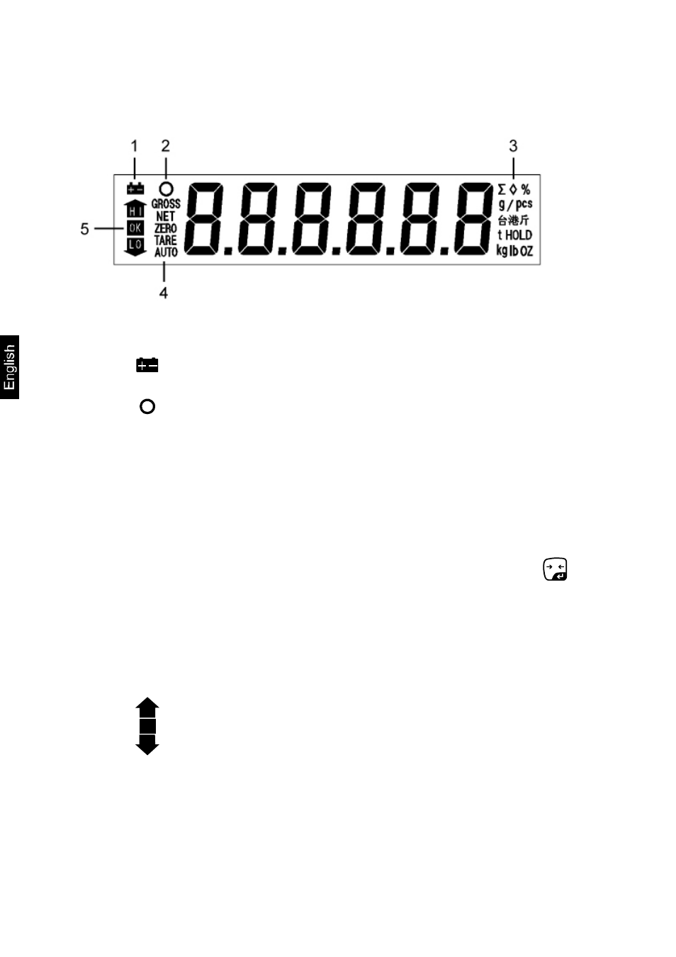 1 overview of display | KERN & SOHN GAB 30K-3PM User Manual | Page 8 / 39