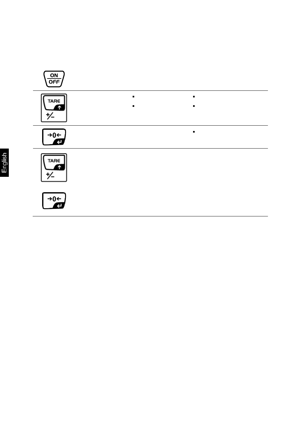 2 keyboard overview, Keyboard overview | KERN & SOHN WTB 30K-2NM User Manual | Page 11 / 35