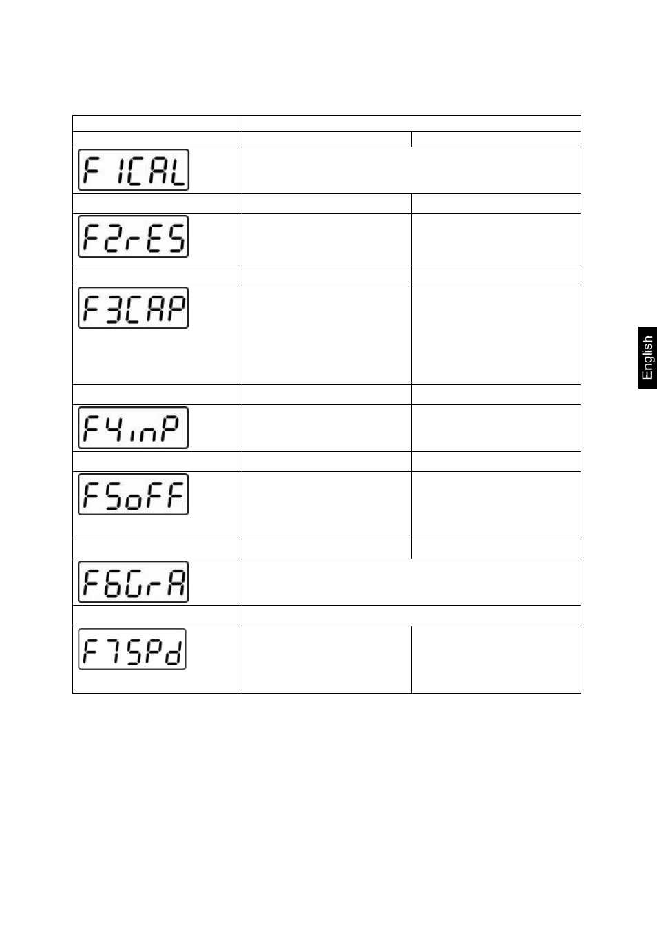 2 menu overview (locked in verifiable models), Menu overview (locked in verifiable models) | KERN & SOHN WTB 30K-2NM User Manual | Page 30 / 35