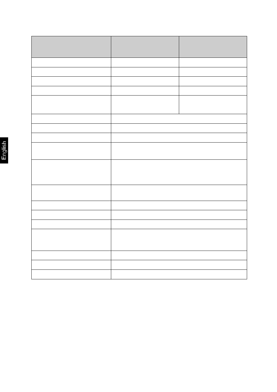 KERN & SOHN WTB 30K-2NM User Manual | Page 5 / 35